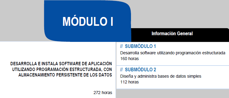 mod1