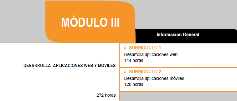 mod3